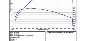 Banc de puissance BMW X1 F48 18d 150