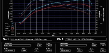 Banc de puissance Ford C-MAX 1.6 TDCi 110