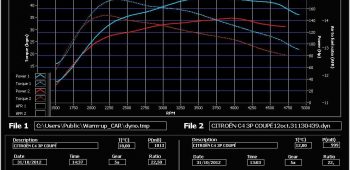 Banc de puissance Citroen C4 2.0 HDi 138