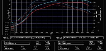 Banc de puissance Alfa Romeo 147 1.9 JTDm 150