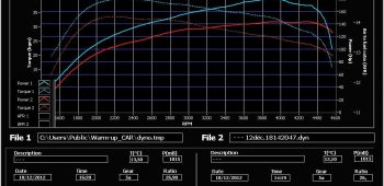 Banc de puissance Audi Q3 U8 – 2011 -> 2014 2.0 TDI 140 CR