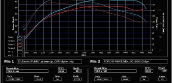 Banc de puissance Ford S-MAX 2.0 TDCi 140 2006-2009