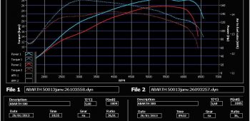 Banc de puissance Abarth 500 EsseEsse 1.4 Tjet 160
