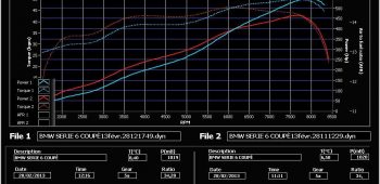 Banc de puissance BMW Série 6 E63 M6 5.0 V10