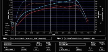 Banc de puissance Citroen DS3 1.6 HDi 112