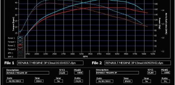 Banc de puissance Renault Megane 3 2.0 dCi 160
