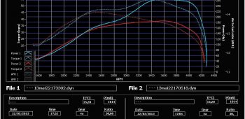 Banc de puissance Mercedes-Benz Sprinter x19 CDi 190