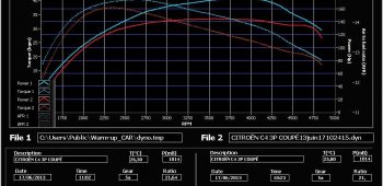 Banc de puissance Citroen C4 2.0 HDi 138