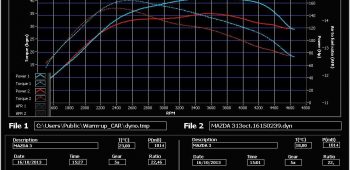 Banc de puissance Mazda 3 2.0 MZR-CD 143