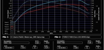 Banc de puissance Ford C-MAX 1.6 TDCi 110
