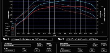 Banc de puissance Citroen Nemo 1.3 HDi 75