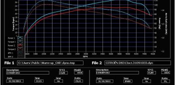 Banc de puissance Citroen DS3 1.6 HDi 92