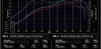Banc de puissance Renault Megane 3 RS 2.0 Turbo 265