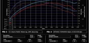 Banc de puissance Renault Kangoo 1.5 dCi 85