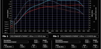 Banc de puissance Volkswagen Passat B7 1.6 TDI 105
