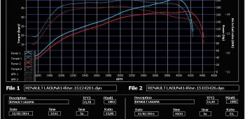 Banc de puissance Renault Laguna 2.0 dCi 175