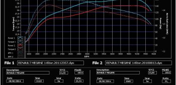 Banc de puissance Renault Megane 3 1.6 dCi 130