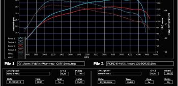 Banc de puissance Ford S-MAX 2.0 TDCi 140 2006-2009