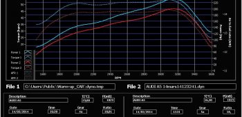 Banc de puissance Audi A5 Mk1 2.7 TDI 190 CR