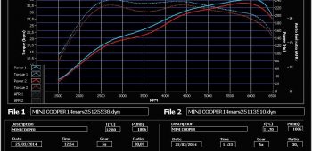 Banc de puissance Mini Cooper S R56 JCW 211