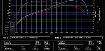 Banc de puissance Citroen C6 3.0 HDi 240
