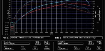 Banc de puissance Renault Megane 3 1.5 dCi 110