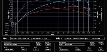 Banc de puissance Renault Megane 3 1.9 dCi 130