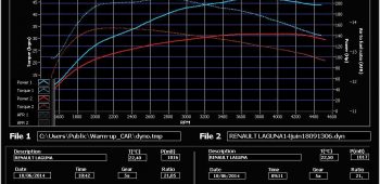 Banc de puissance Renault Laguna 2.0 dCi 130 (2011->)