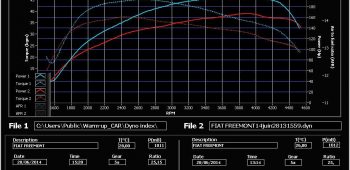 Banc de puissance Fiat Freemont 2.0 Mjet 170