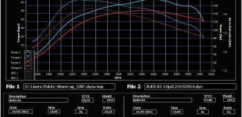 Banc de puissance Audi A3 8P 2.0 TDI DPF 140