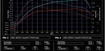 Banc de puissance Opel Astra J 1.7 CDTi 110 (Mai 2012)