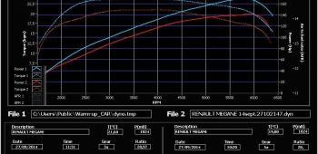 Banc de puissance Renault Megane 3 1.4 TCe 130