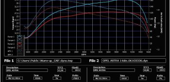 Banc de puissance Opel Astra J 1.7 CDTi 110 (Mai 2012)