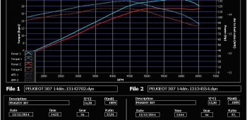 Banc de puissance Peugeot 307 2.0i 136