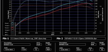 Banc de puissance Renault Clio 4 RS 1.6 Turbo 200