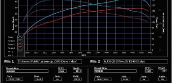 Banc de puissance Audi Q3 U8 – 2011 -> 2014 2.0 TDI 140 CR