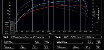 Banc de puissance Nissan Navara 2.5 dCi 190