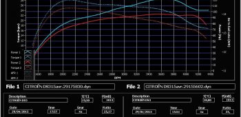 Banc de puissance Citroen DS3 1.6 HDi 92