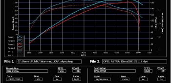 Banc de puissance Opel Astra J 1.4 Turbo 140