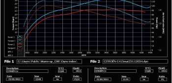 Banc de puissance Citroen C4 1.6 HDi 92