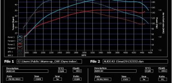 Banc de puissance Audi A3 8V 2.0 TDI 150 CR