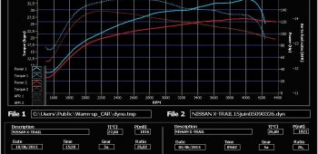 Banc de puissance Nissan X-trail 1.6 dCi 130