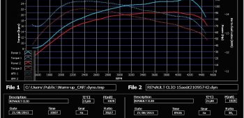 Banc de puissance Renault Clio 3 1.5 dCi 86