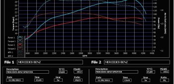 Banc de puissance Mercedes-Benz Sprinter x08 CDi 82