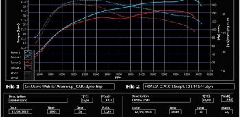 Banc de puissance Honda Civic 2.2 CTDi 140 FAP