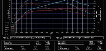 Banc de puissance Citroen DS3 1.6 HDi 92