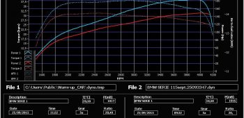 Banc de puissance BMW Série 3 E90 318d 143