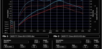 Banc de puissance Audi TT 8J 1.8 TFSi 160