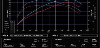 Banc de puissance Opel Mokka 1.4 Turbo 140