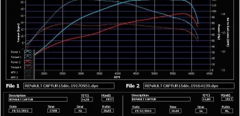 Banc de puissance Renault Captur 0.9 TCe 90